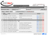 Spam Firewall 1